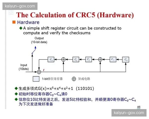 市场主体通过算法预测模型调节供需平衡 降低资源冗余损耗